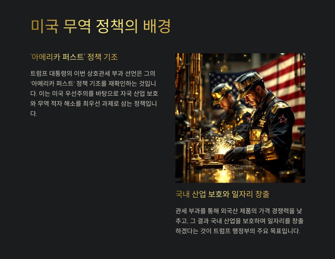 미국 무역 정책의 배경