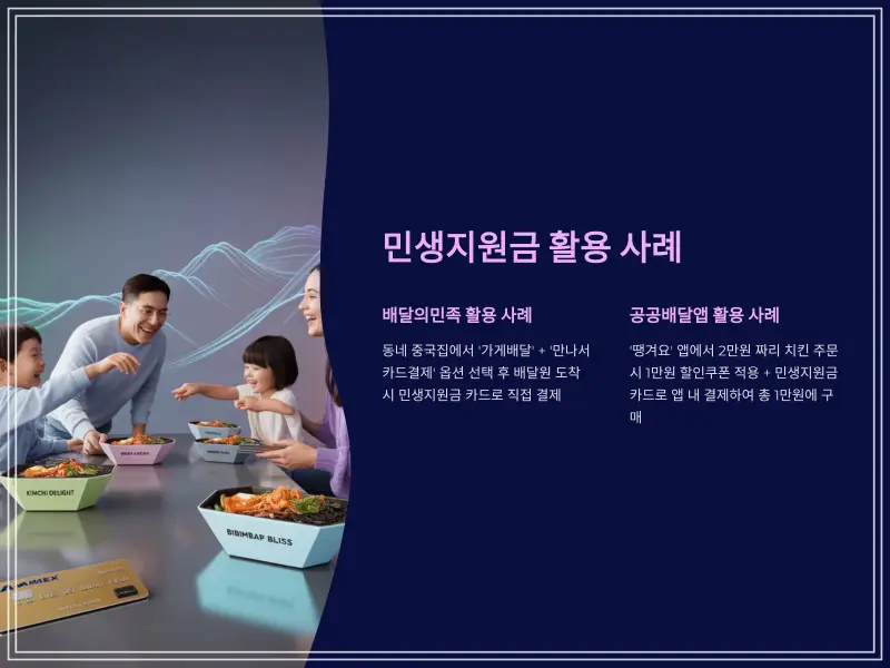 배민-쿠팡이츠-민생지원금9_