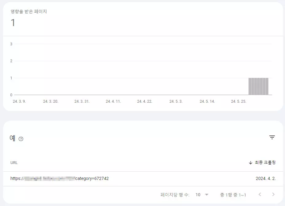서치콘솔 서버 오류(5xx)