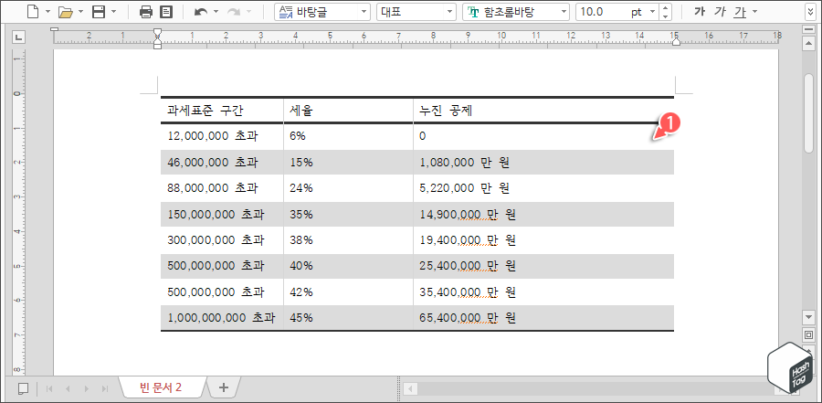 1,000 단위 구분 쉼표 자동 적용