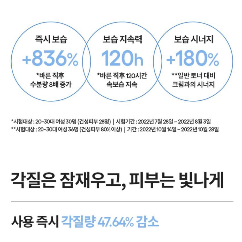 건성&middot;민감성 피부 필수템, 라네즈 크림스킨 170ml 장단점 총정리