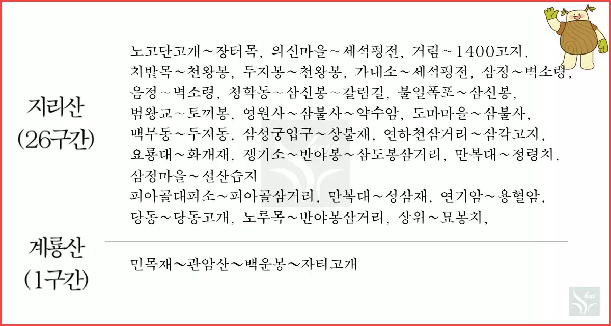 지리산 계룡산 통제구간