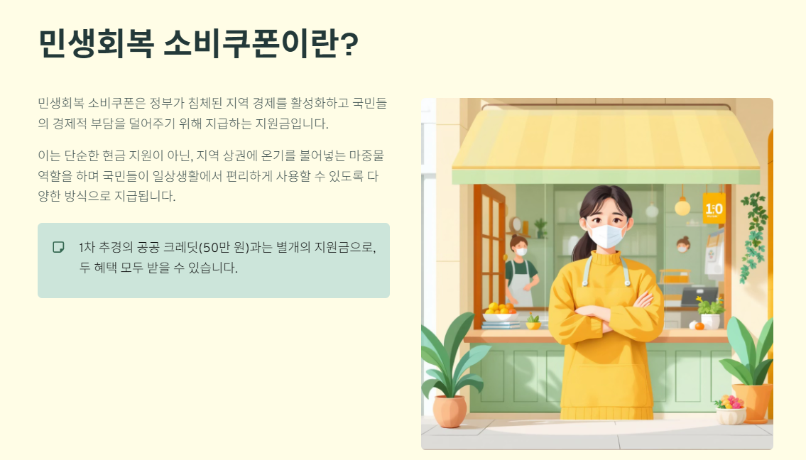민생회복 소비쿠폰?