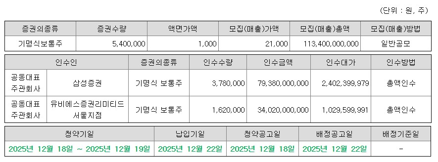 세미파이브 공모주 청약