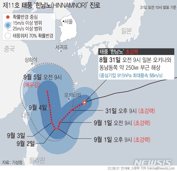 태풍 힌남노