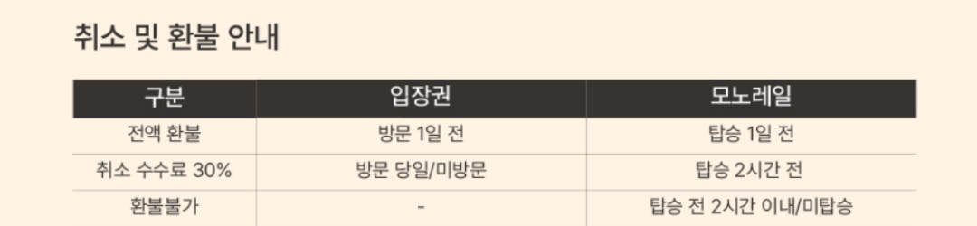 [2025년 최신 Q&amp;A 정리] 화담숲 예약, 이것만 보면 끝! 모노레일 할인혜택 관련사진