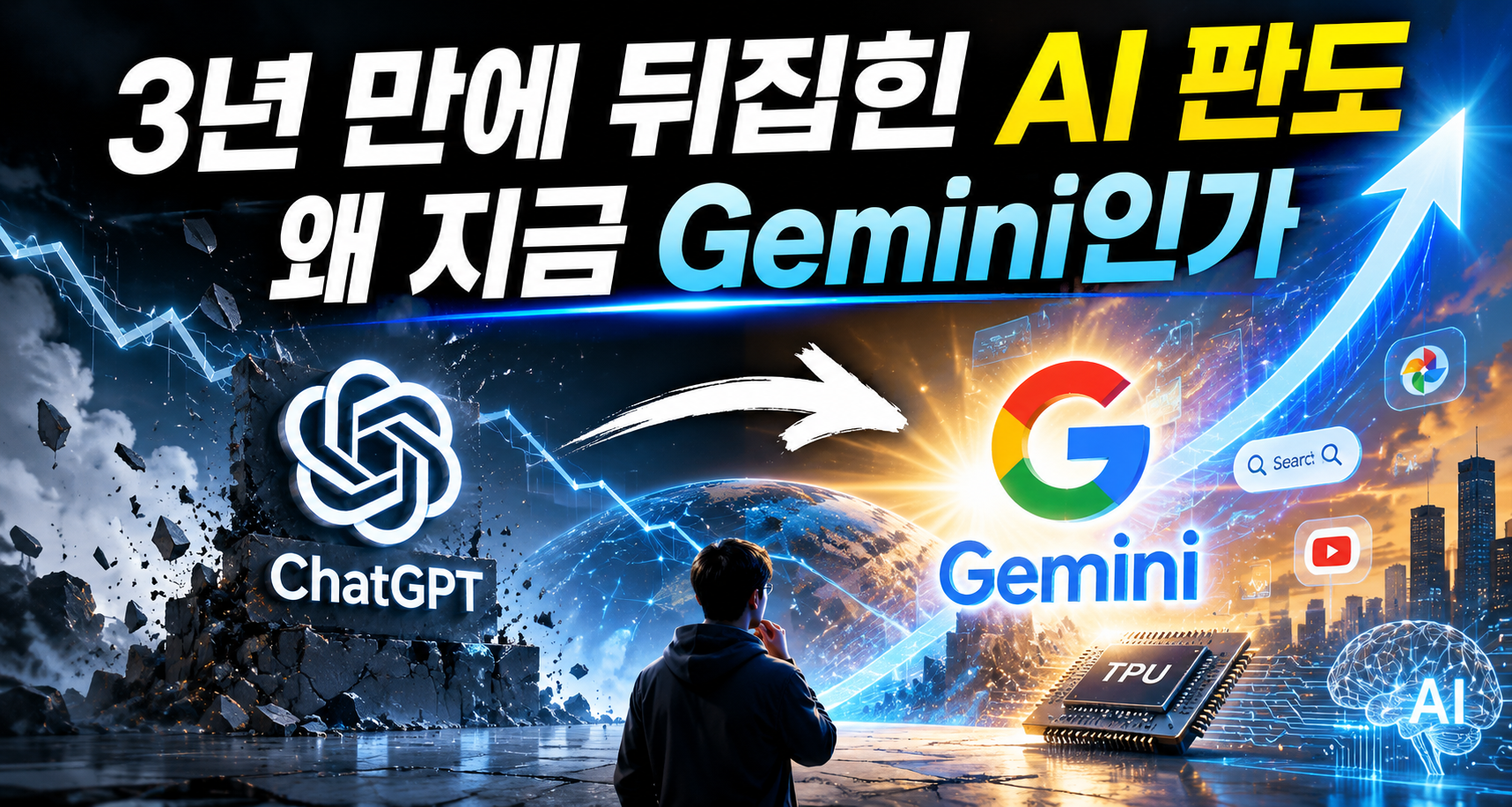 AI 도구 Gemini