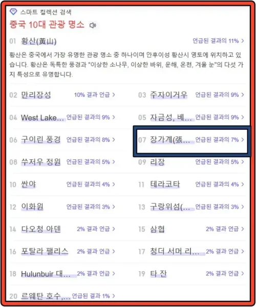 중국-인기-관광명소-순위-TOP10