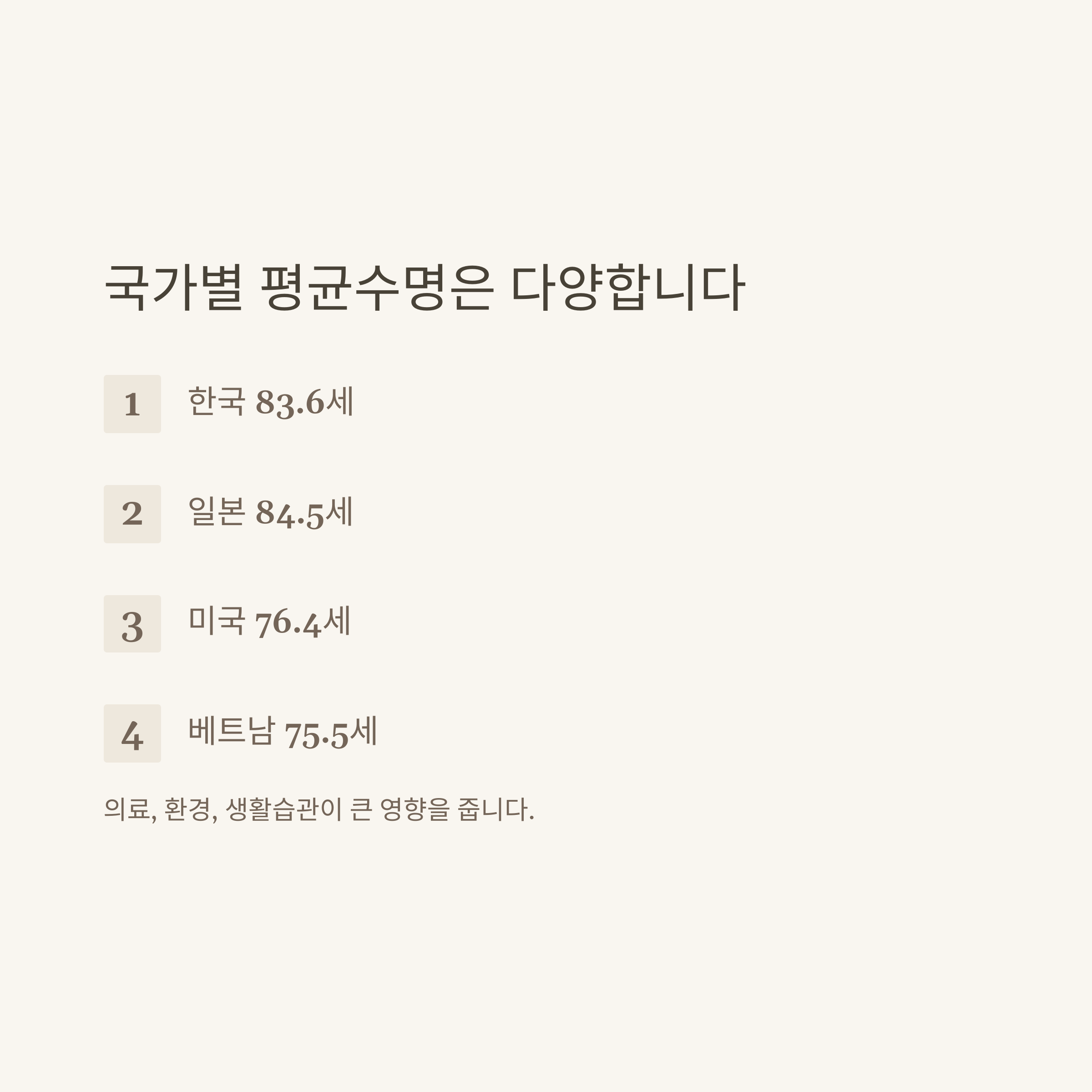 평균수명, 대한민국·남자·여자·강아지·고양이·조선시대까지 확실하게 정리5