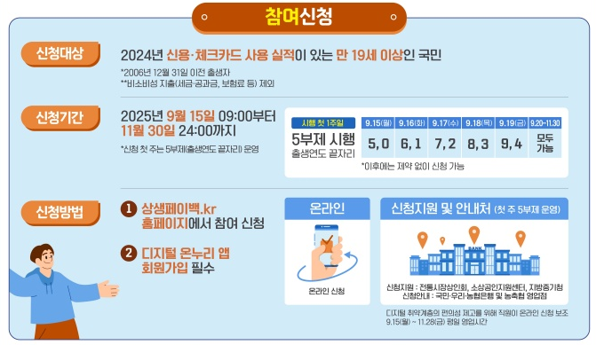 중소벤처기업부 자료