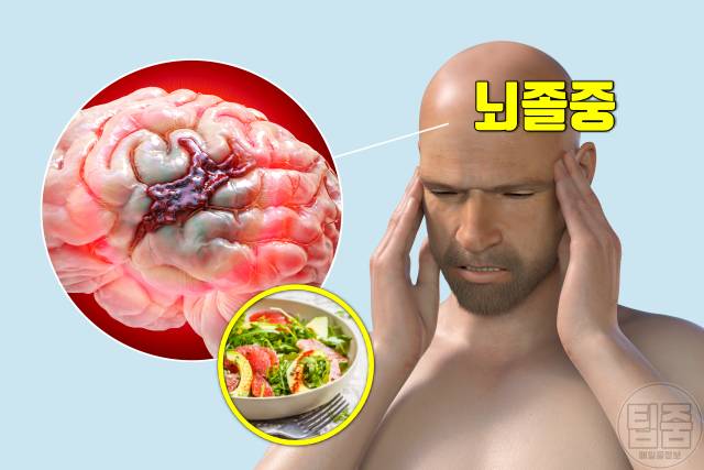 아보카도 매일 먹으면 아보카도 효능 뇌졸중 아보카도 1인분