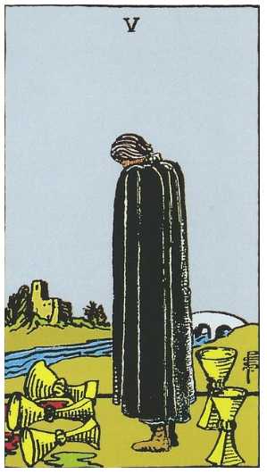 타로카드 해석, 타로점, 타로카드 종류