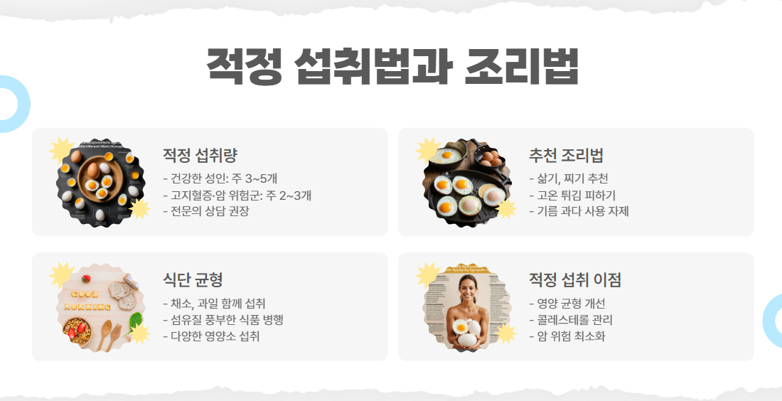 적정 섭취법과 조리법