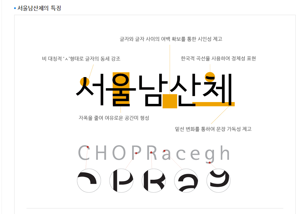 서울서체 다운로드 총정리