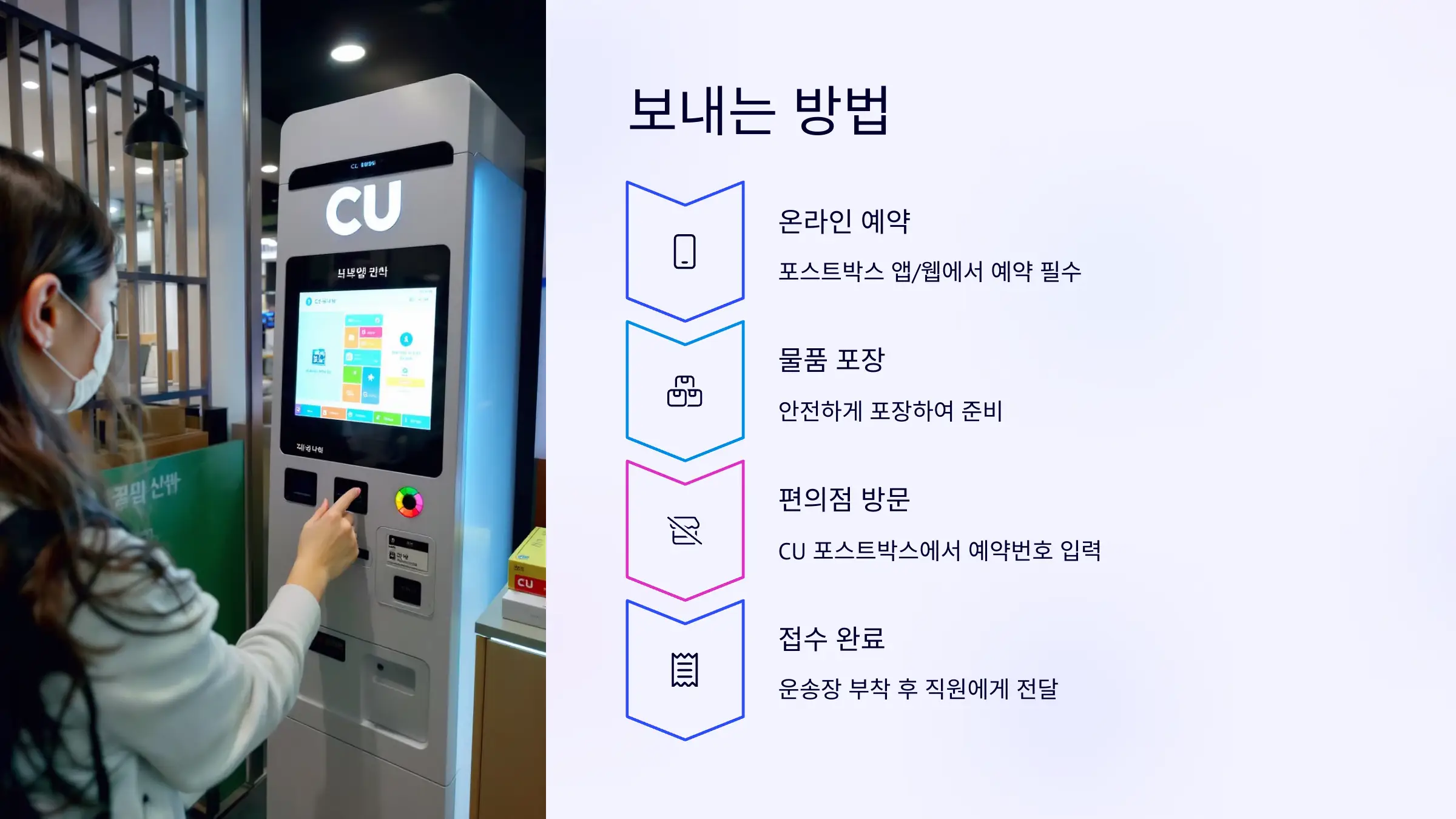 CU 알뜰택배 반값택배 요금, 보내는 방법, 온라인 예약, 배송 기간, 배송 조회, 접수 가능 품목, 제한 품목