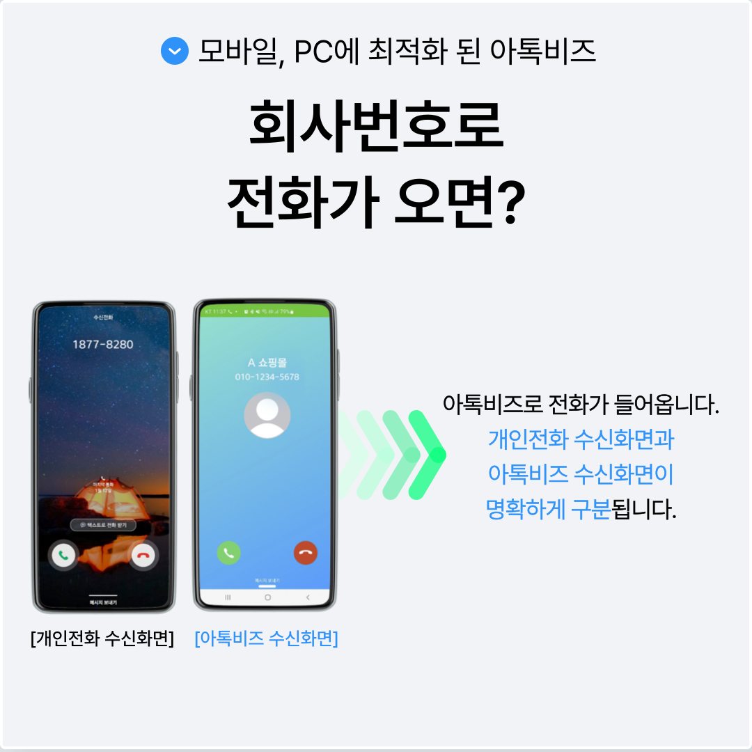 재택근무 업무공유