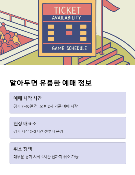 알아두면 유용한 예매 정보