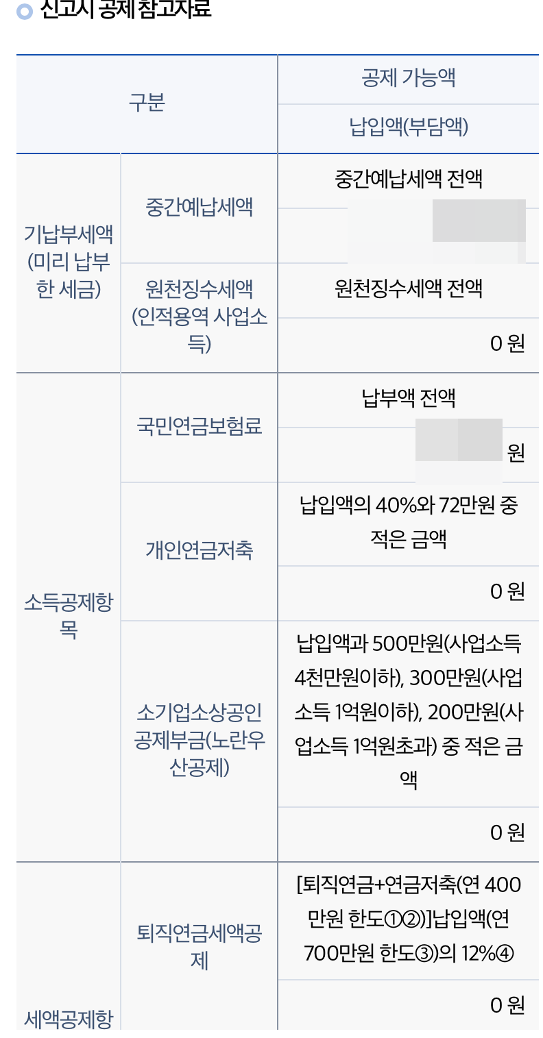 공제참고자료