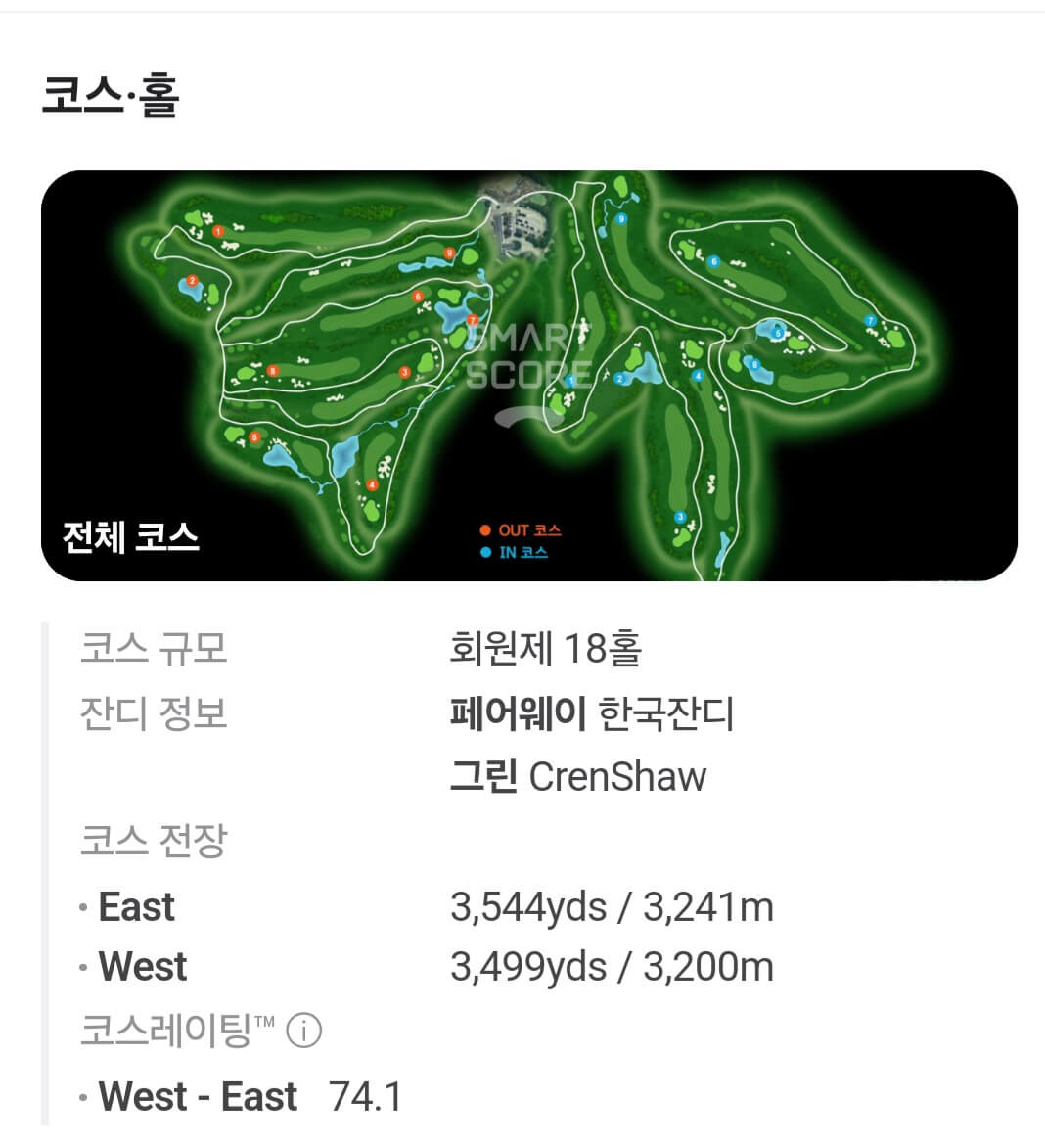 블루헤런CC 코스안내