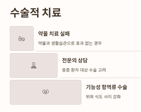 역류성식도염 치료법 완벽 가이드