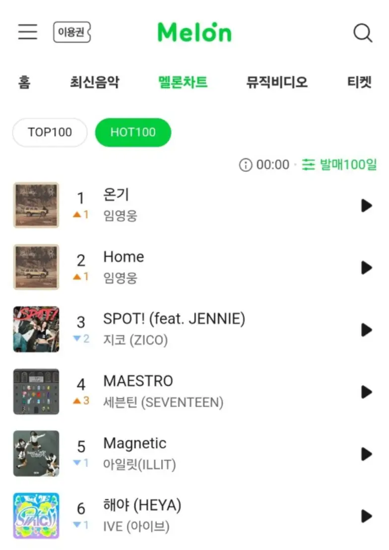 멜론 상위에 랭킹된 임영웅 신곡 온기