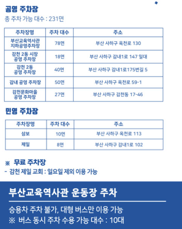 감천문화마을