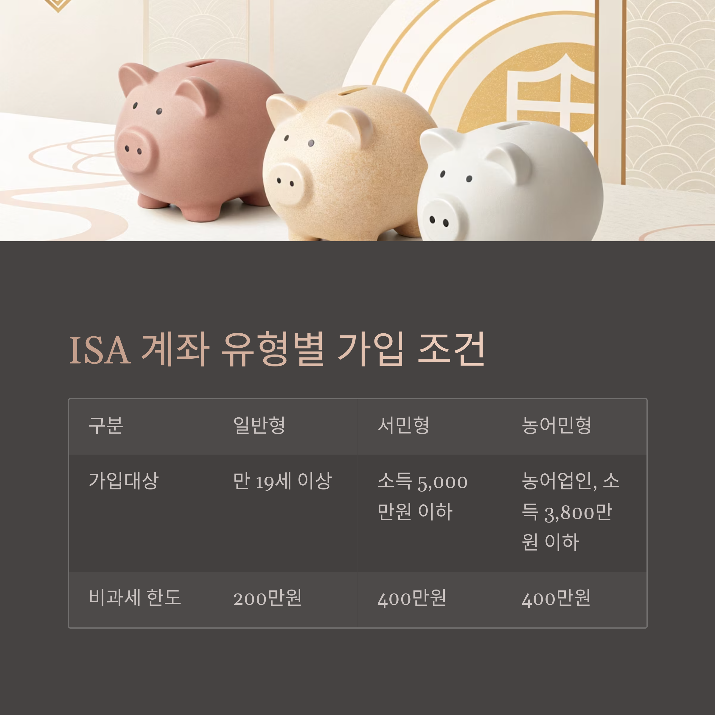 ISA 계좌 유형별 가입 조건