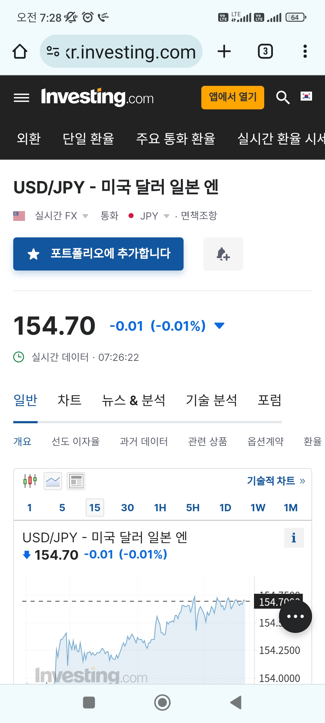 엔 달러 실시간 역외 환율 조회 (investing.com)