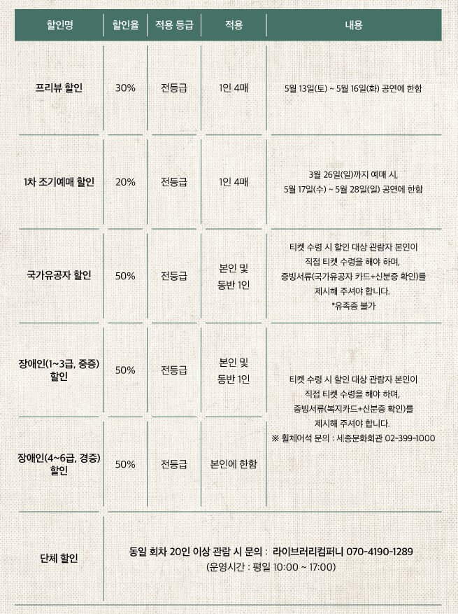 뮤지컬 빠리빵집&#44; 그리움이 만든 기적&#44; 지금 여기 우리&#44; 우연히 일하게 된 빠리빵집에서 젊은 엄마&#44; 젊은 아빠를 만나게 된다. 엄마를 위해 주인공 성우는 두사람이 사랑에 빠지도록 과거를 바꾸기로 결심하면서 특별한 스토리가 시작됩니다. 빠리빵집을 통해 시간 여행을 하는 따뜻한 작품입니다. 정보를 참고하시기 바랍니다.