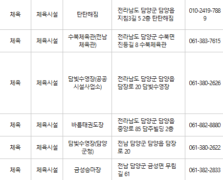 담양 문화누리카드 사용처