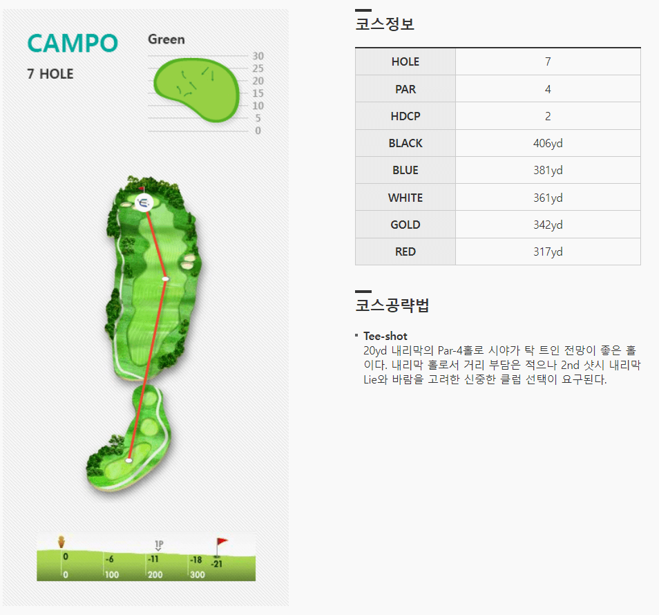 엘리시안제주 컨트리클럽 캄포코스 7