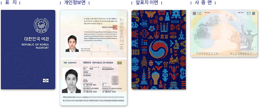 여권