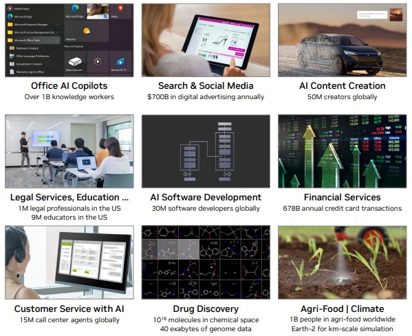엔디비아-플랫폼이-사용될-수-있는-미래-플랫폼들을-보여주는-사진