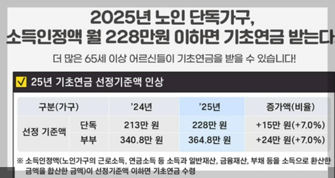 기초연금 수급자격