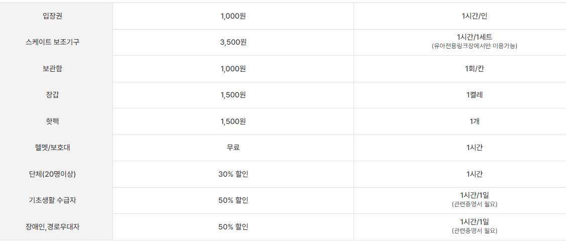 서울광장 스케이트장 예약, 이용안내, 실시간 현황, 주차 꿀팁