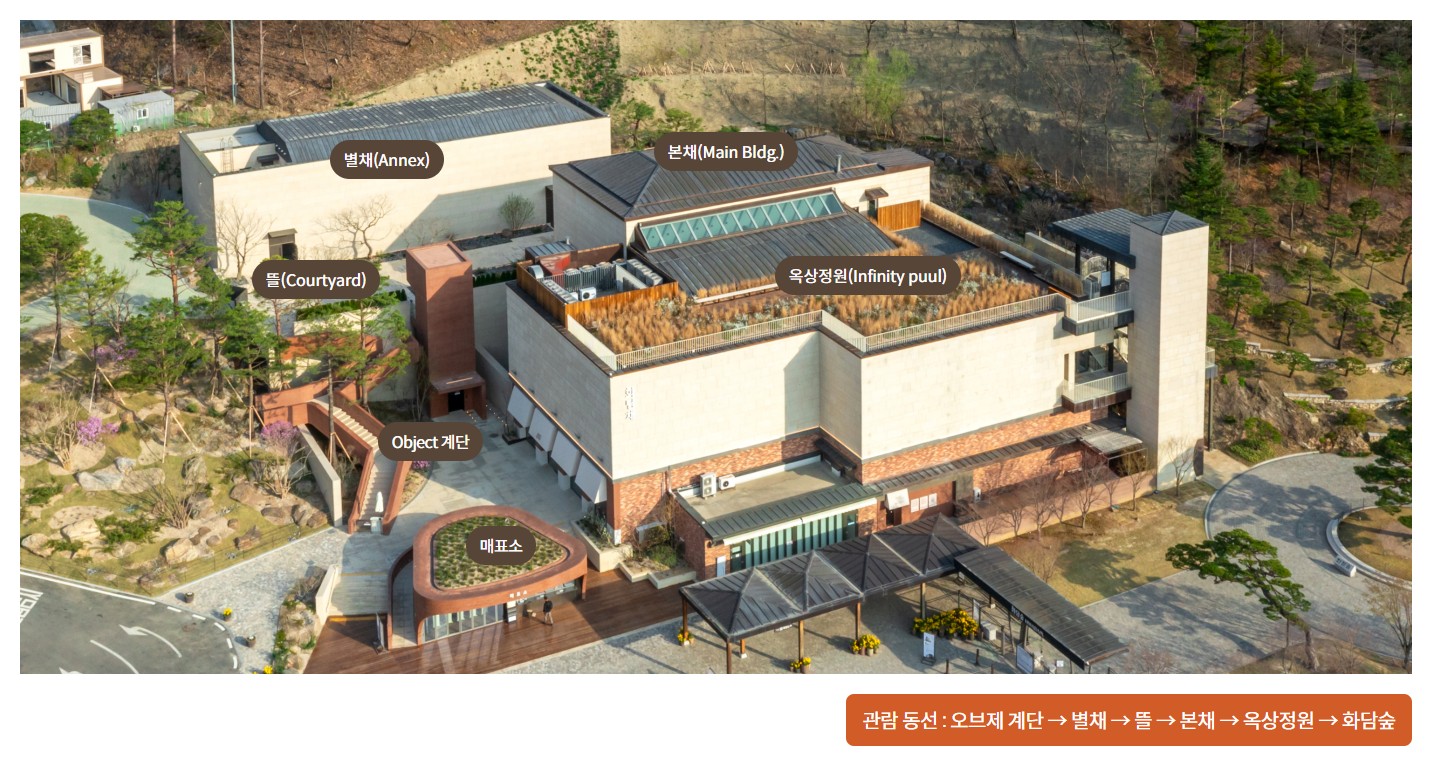 화담채 위치와 산책 동선 안내지도