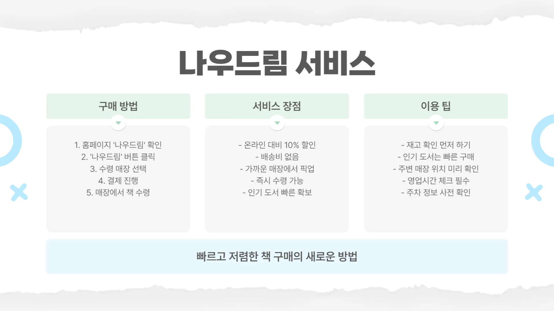 나우드림 서비스