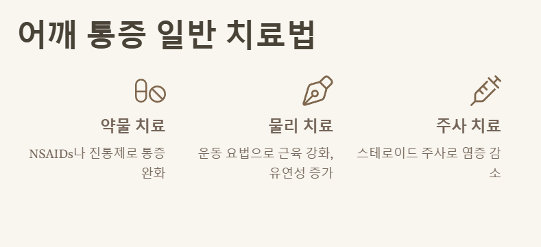 어깨 통증 치료법