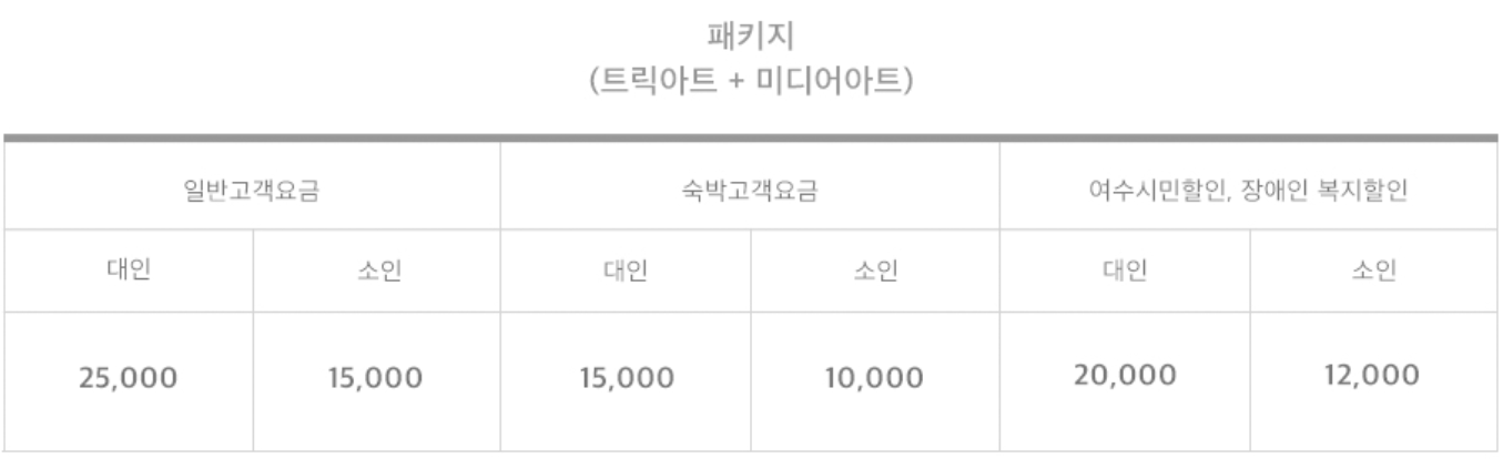 여수 예술랜드 리조트