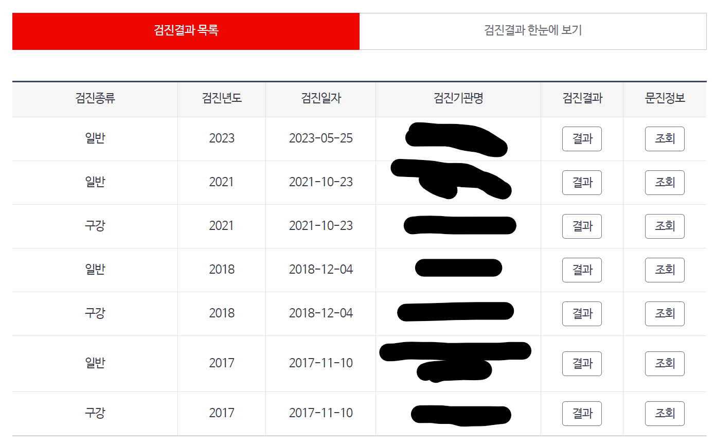 건강검진 결과 조회