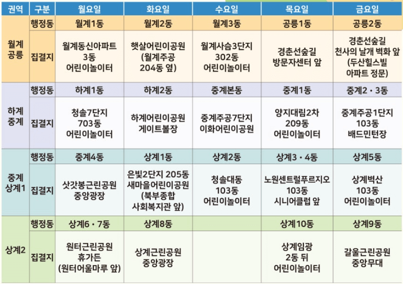 노원힐링걷기 모임장소