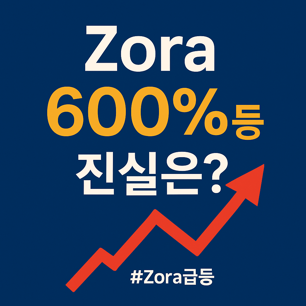 Zora 코인의 600% 급등과 진실을 강조하는 썸네일 이미지