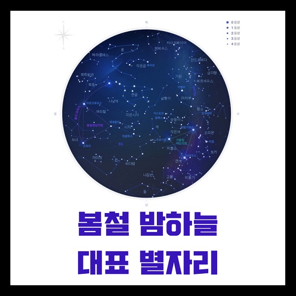 봄철 밤하늘 대표 별자리 : 큰 곰자리 사자자리 처녀자리 황소자리 게자리 쌍둥이자리