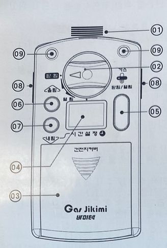 바이텍가스타이머-명칭및기능-이미지