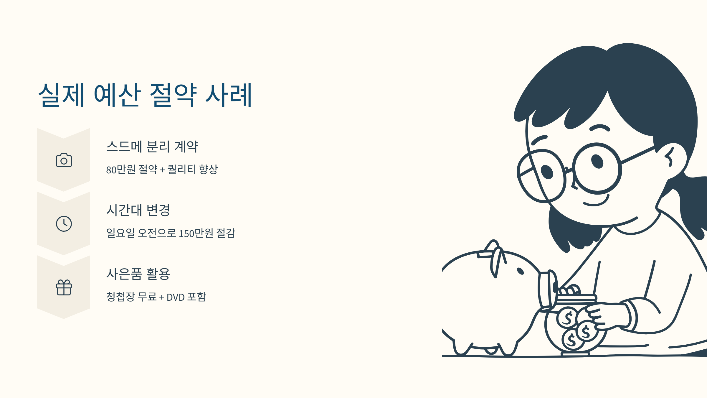 결혼 예산을 정리 중인 커플