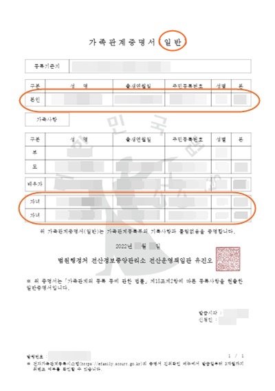 가족일반