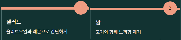 치커리 수프