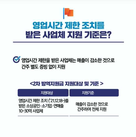 방역지원금