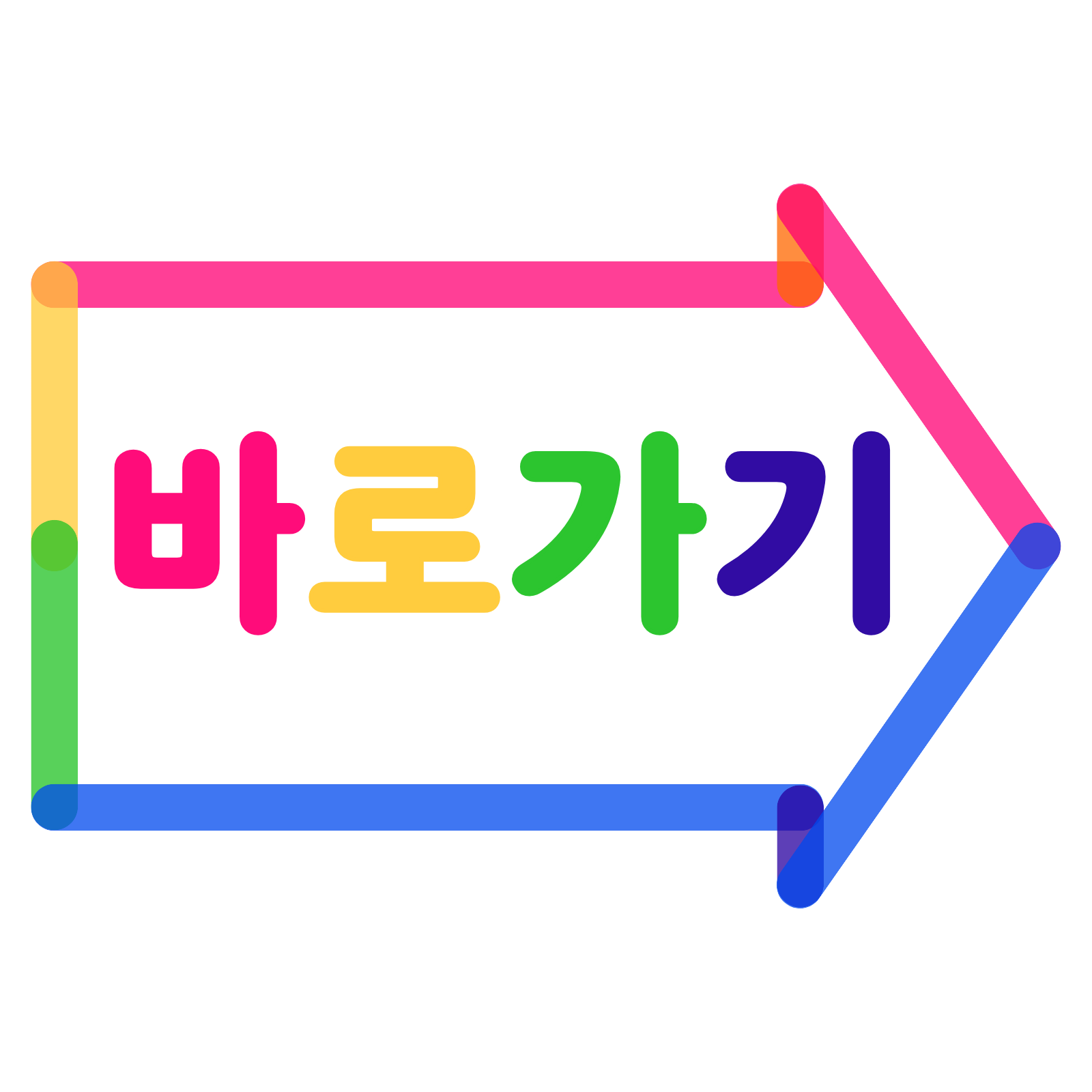 여성건강지원금 신청 방법, 지원대상, 유의사항