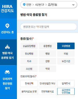 1등급 요양병원 찾는 법